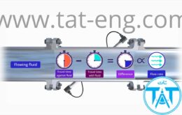 مقایسه فلومتر التراسونیک ترانزیت تایم و داپلر