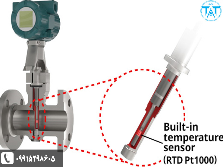 کالیبراسیون فلومتر ورتکس با استانداردهای بین‌المللی