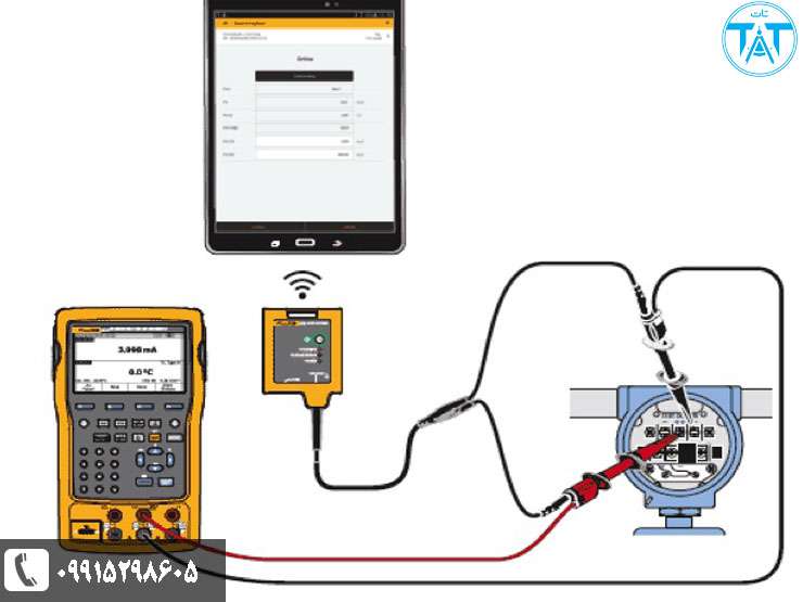 ترانسمیتر فشار در فرایند کالیبراسیون
